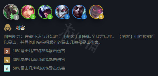 最强阵容云顶之弈2021_阵容推荐云顶之弈_云顶之弈s9最强阵容搭配