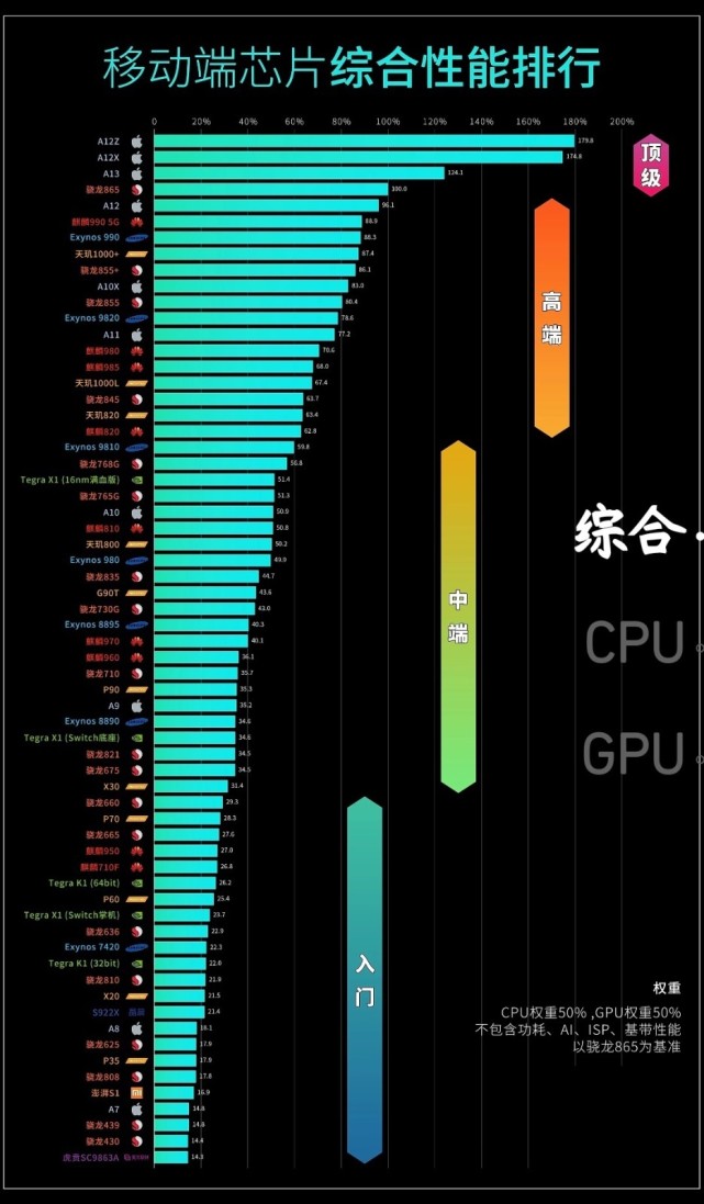 手机玩游戏稳定29帧_帧稳定玩手机游戏会卡吗_稳定手机游戏帧数的软件