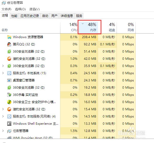 文件是只读模式怎么修改_pagefile.sys是什么文件_文件是资料还是材料