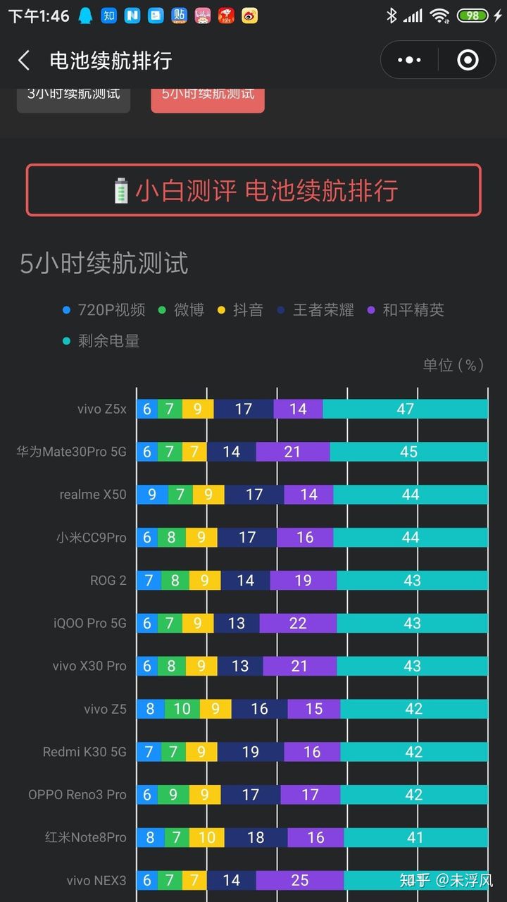 手机游戏加速软件_加速软件手机游戏免费_加速手机游戏的软件