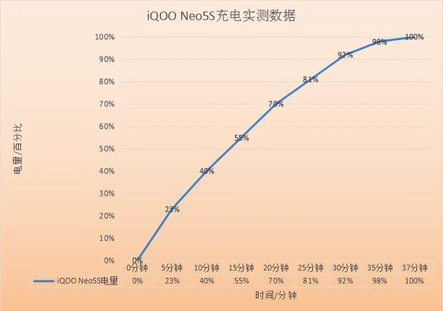 手机游戏加速软件_加速手机游戏的软件_加速软件手机游戏免费