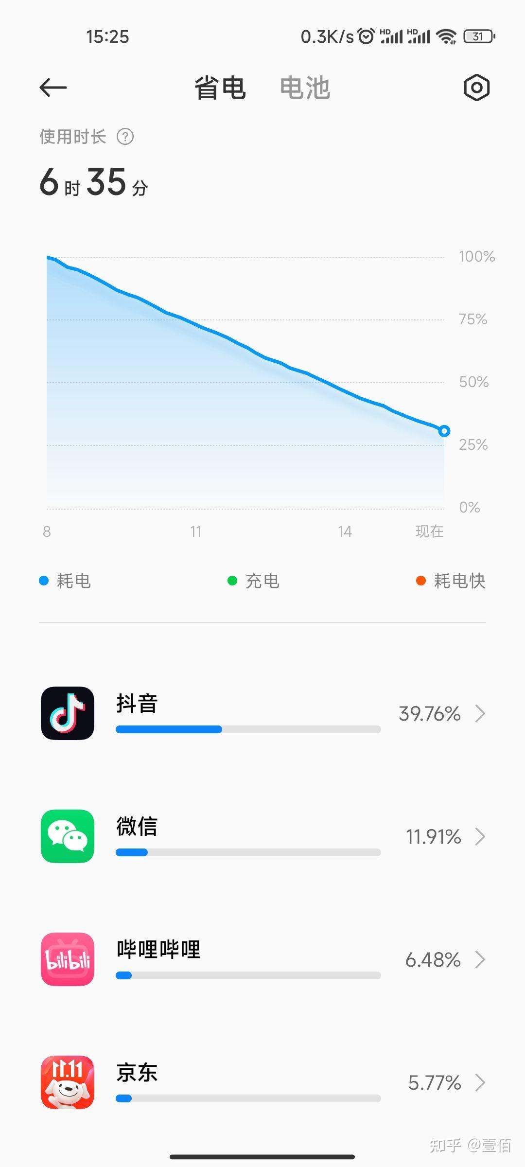 手机游戏加速软件_加速软件手机游戏免费_加速手机游戏的软件