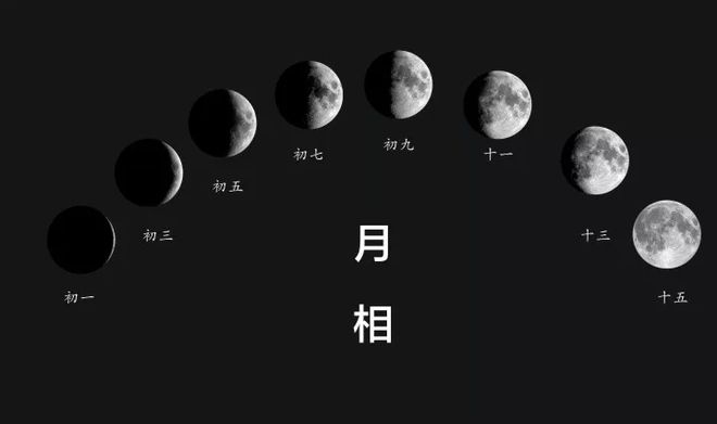 二月闰年多少天_闰二月几年一次_二月闰年几年一次