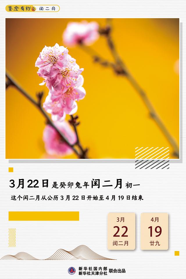 二月闰年几年一次_二月闰年多少天_闰二月几年一次
