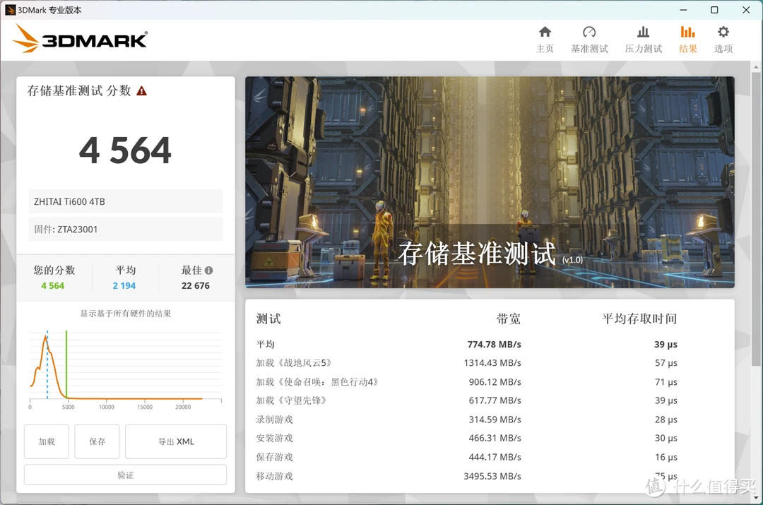 手机闪存影响玩游戏吗_手机闪存对游戏的影响_闪存玩影响手机游戏帧数吗