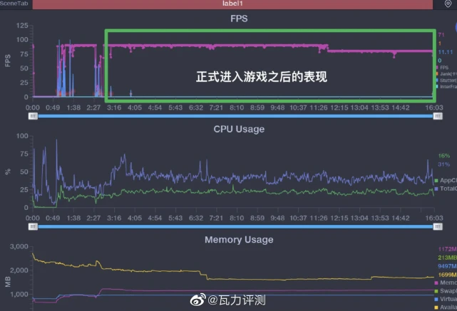 手机有什么国际游戏平台_国际手游平台有哪些_国际平台手机游戏有什么