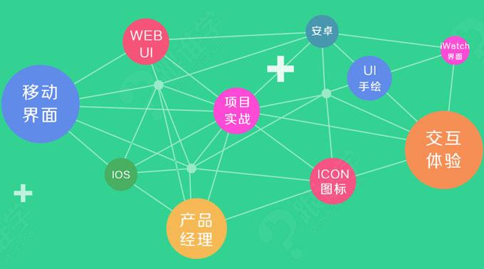 游戏取代电脑手机怎么操作_手机游戏取代掌机游戏_手机游戏取代电脑游戏