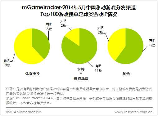 手机应该在哪下载游戏_手机应该在哪下载游戏_手机应该在哪下载游戏