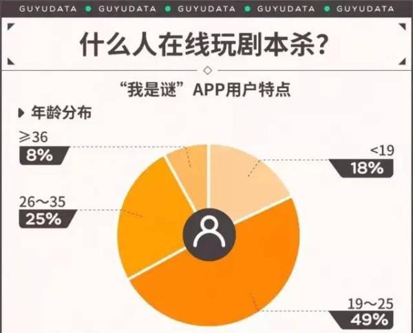 手机游戏实践报告_手机实践报告怎么写_游戏社会实践报告