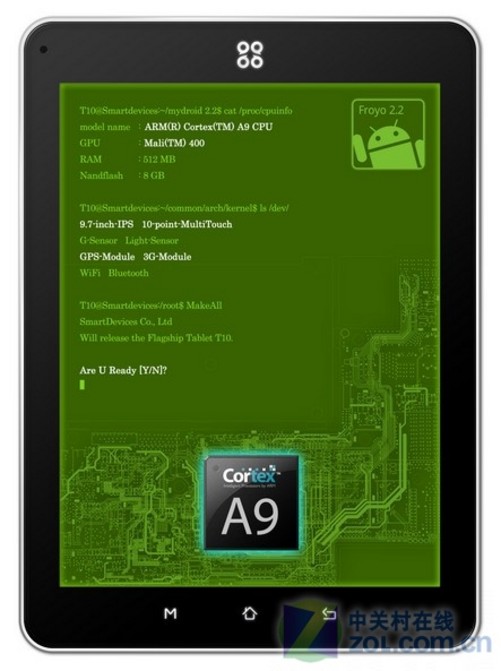 上市时候回收店面_macbookairm2什么时候上市_上市时候的价格怎么计算