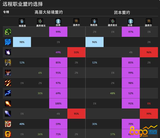 手机游戏全部解说-手机游戏攻略大揭秘：选对游戏、玩转技巧、社交互动不NG
