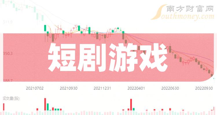 股票手机游戏app_股票手机游戏排行榜_手机游戏股票如何