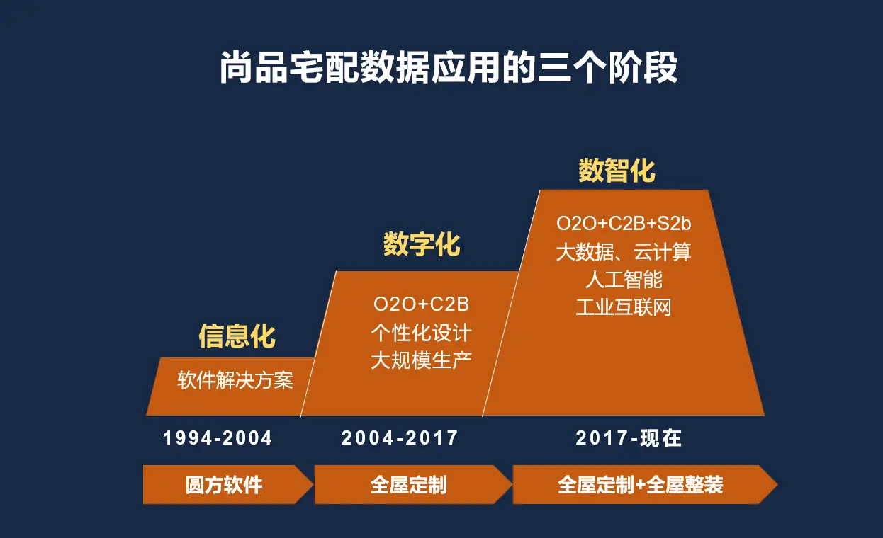 手机养成开放游戏推荐_养成开放推荐手机游戏有哪些_养成类手机游戏推荐