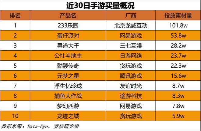 手机上有没有游戏中心功能_为什么我没有游戏中心_游戏中心没有了
