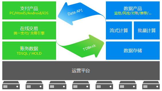 应用原理怎么写_应用原理和理论依据怎么写_dsp原理及应用