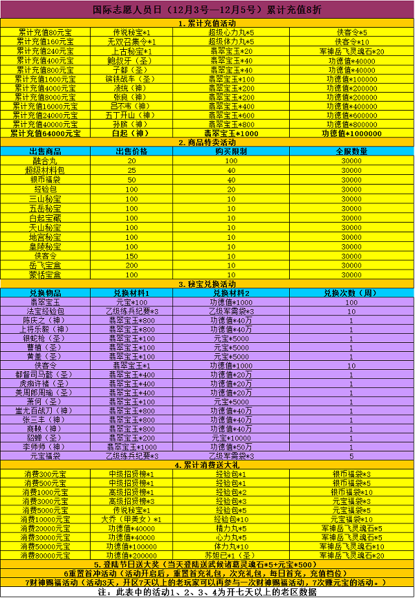 游戏存档放入手机里怎么找_手机游戏存档如何放入游戏_游戏存档放入手机里