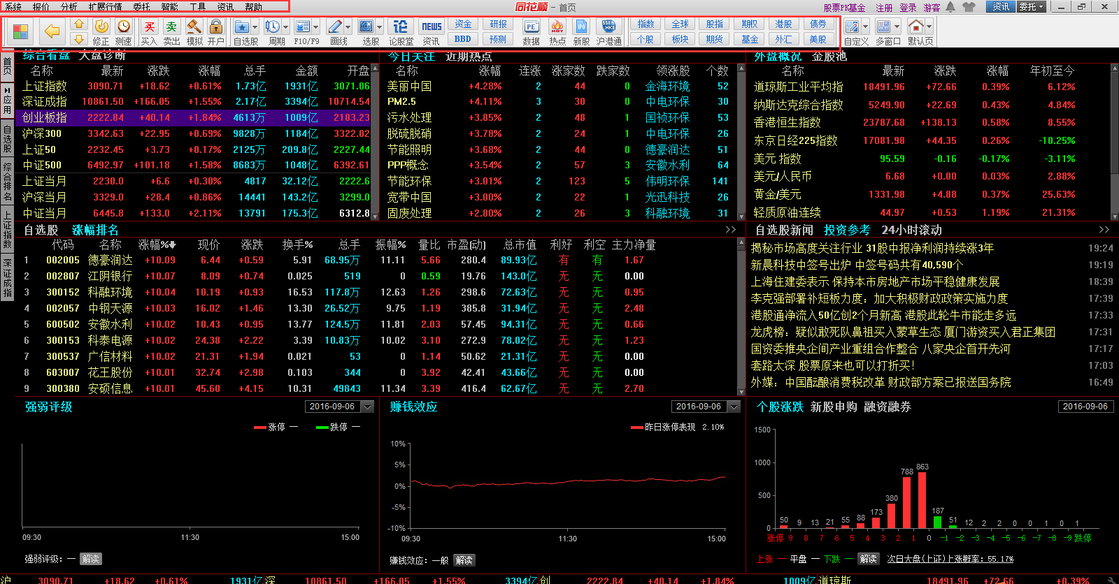 下载软件office二零一六_ofd软件下载_下载软件用哪个软件好