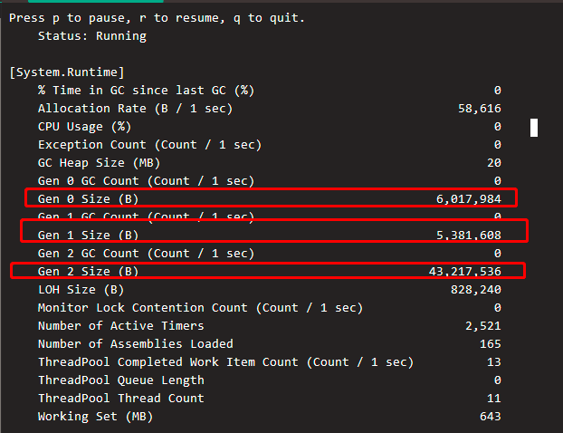 查看内存使用linux_linux查看内存使用情况_内存使用率怎么看linux