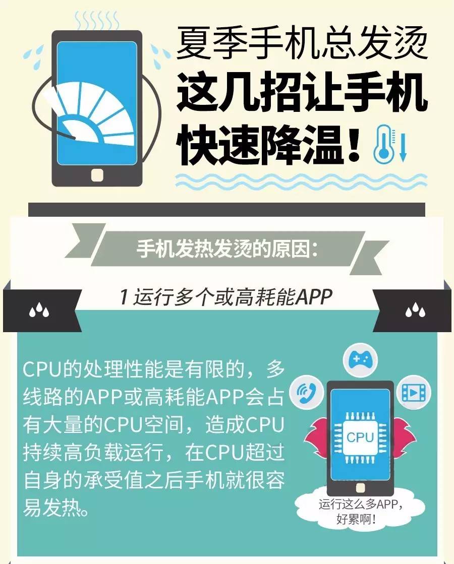 玩会游戏手机烫的不行_玩游戏发烫会把手机玩坏吗_手机游戏玩久了身上发烫