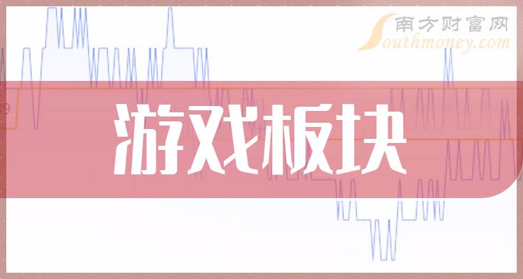 手机游戏忘记了账号怎么找回_手机游戏忘记退_忘记手机游戏密码怎么办