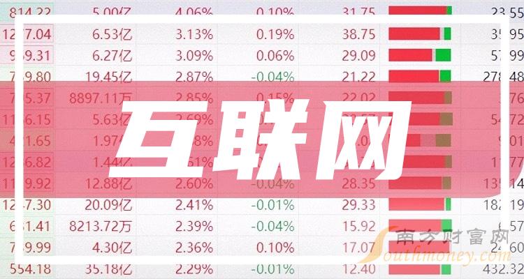 交易平台资金冻结解冻_手机游戏交易冻结资金_冻结交易资金手机游戏还能用吗