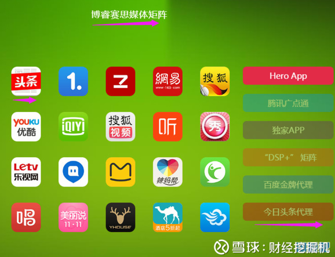 手机头条小游戏怎么进入_头条进入手机游戏小屏怎么办_头条小游戏怎么打开