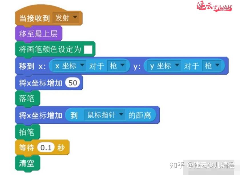 开发手机游戏用什么软件_手机游戏的开发_开发手机游戏需要多少钱
