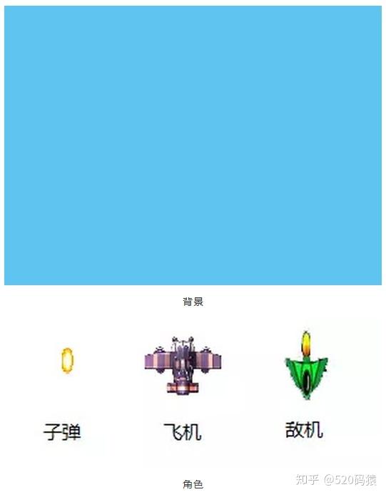 手机小游戏单机制作教程-从零开始，教你轻松制作手机小游戏