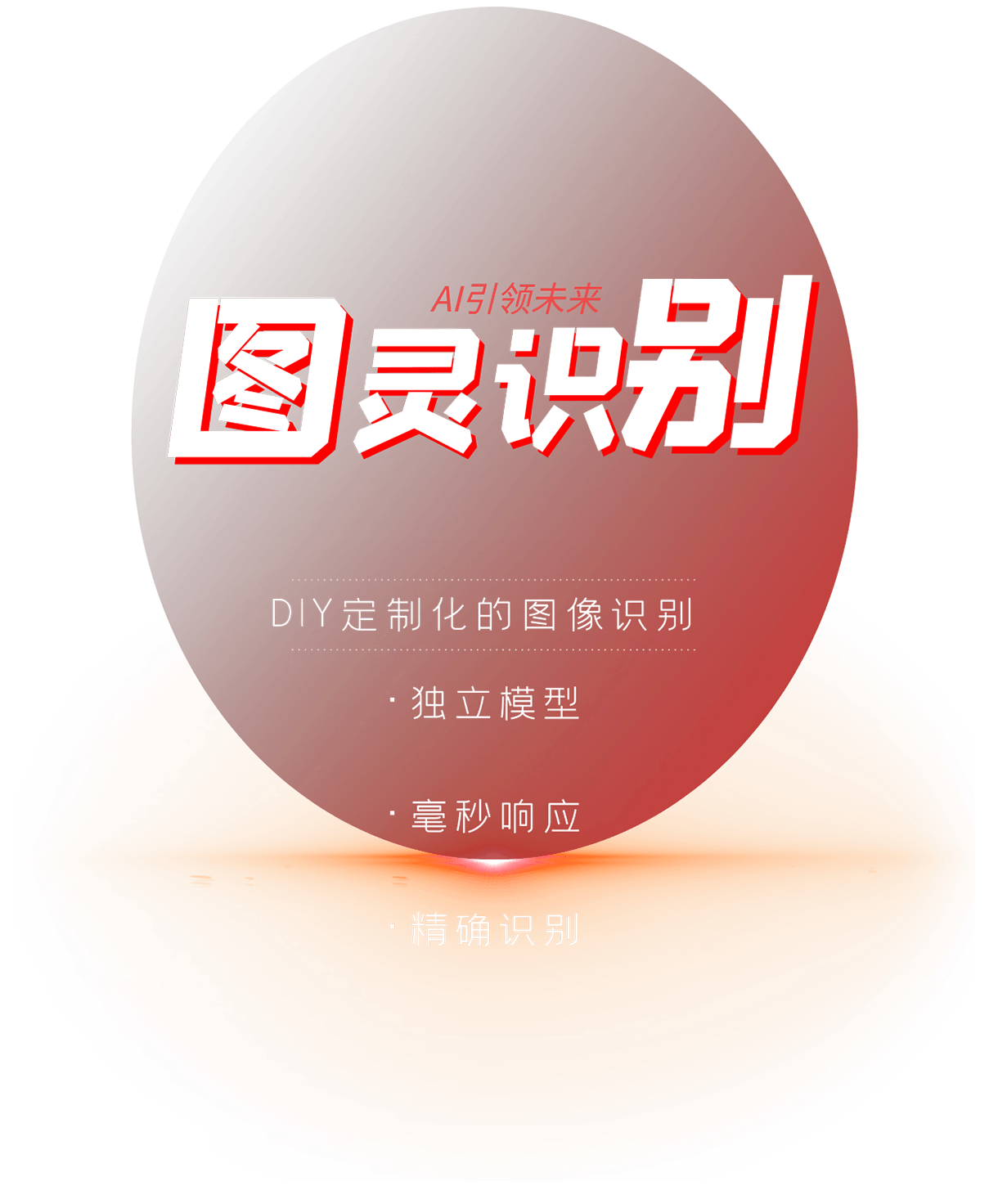 python识别验证码_识别验证码api_识别验证码的脚本