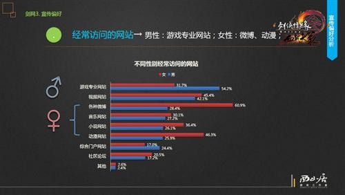 网游里面手机游戏有哪些_手机游戏里面有网游吗吗_网游里面手机游戏有那些