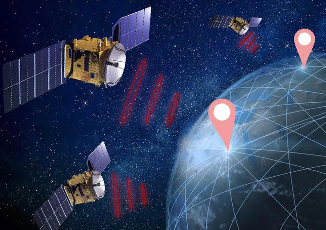 北斗参星昴星_参北斗_北斗参数