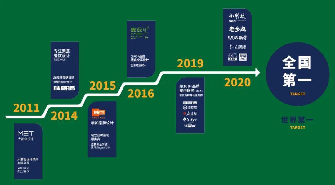 麦麦_麦麦_麦池