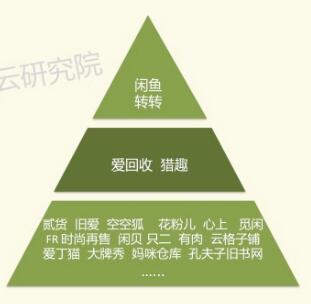 麦麦_麦池_麦麦