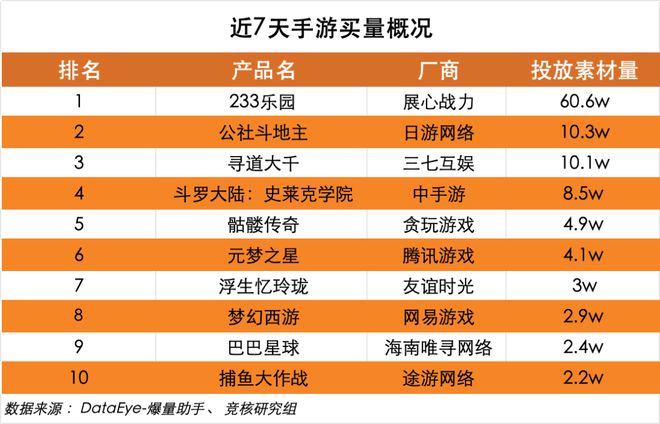 测腾讯帧数玩软件手机游戏_手机玩腾讯游戏测帧数软件_腾讯测游戏帧率的软件
