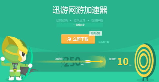 手机网速不慢玩游戏延迟高_手机网速慢可以下载游戏吗_手机网速很快玩游戏很卡