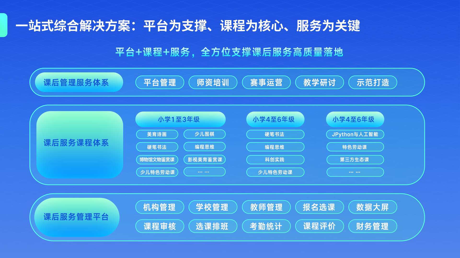 有道智云密钥_有道智云_有道智云ai
