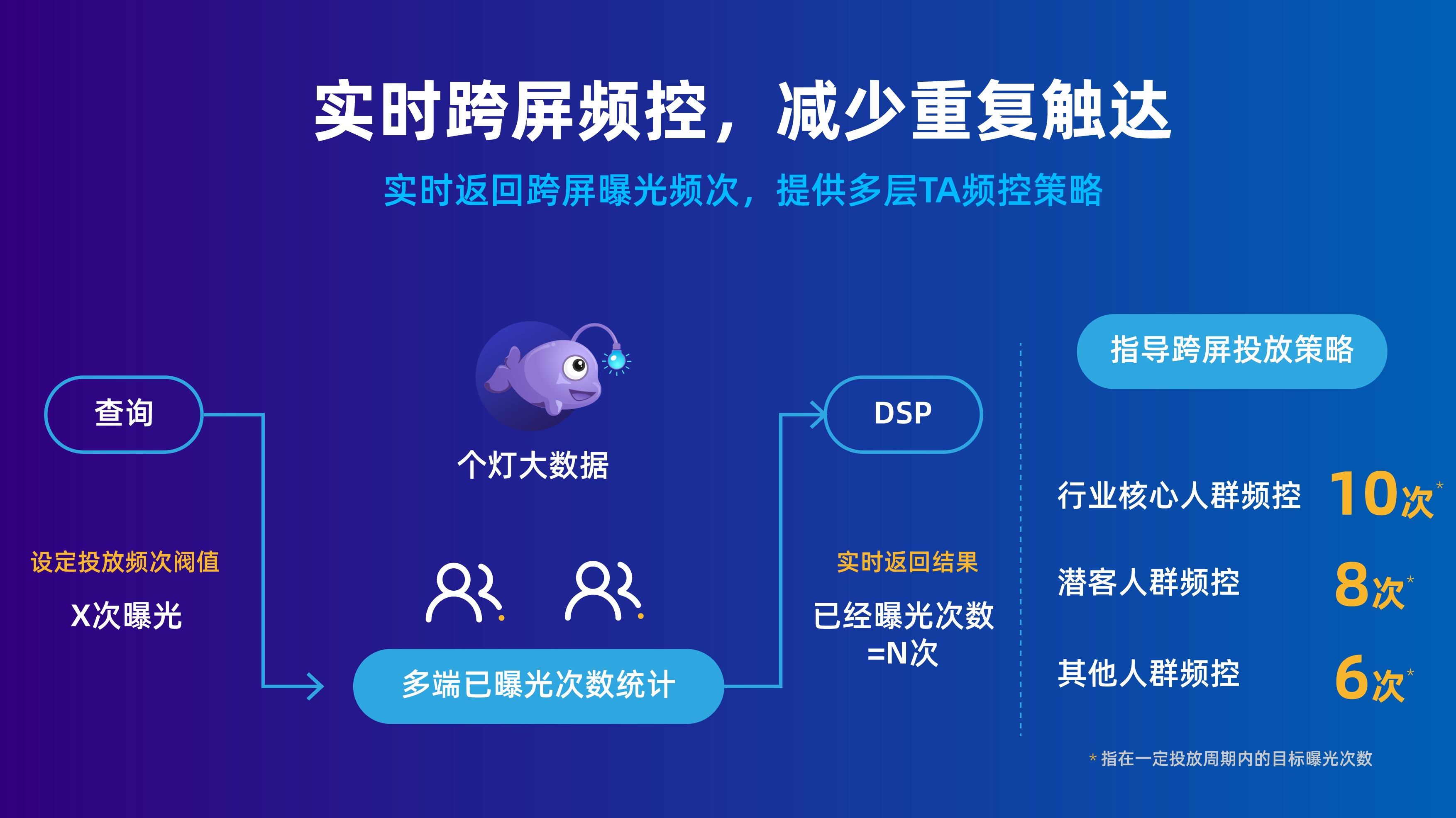 coloros12跨屏互联_oppo跨屏互联_oppo跨屏协同