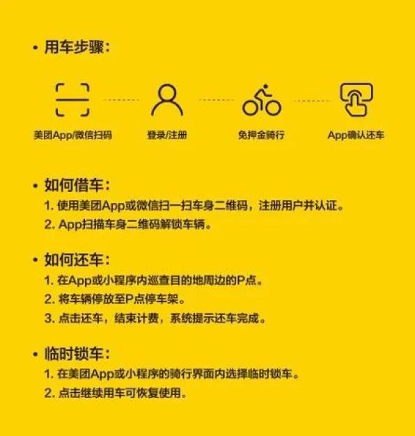 美团单车忘记关锁怎么办_骑行美团单车忘了锁咋办_锁忘记办单车关美团还能用吗