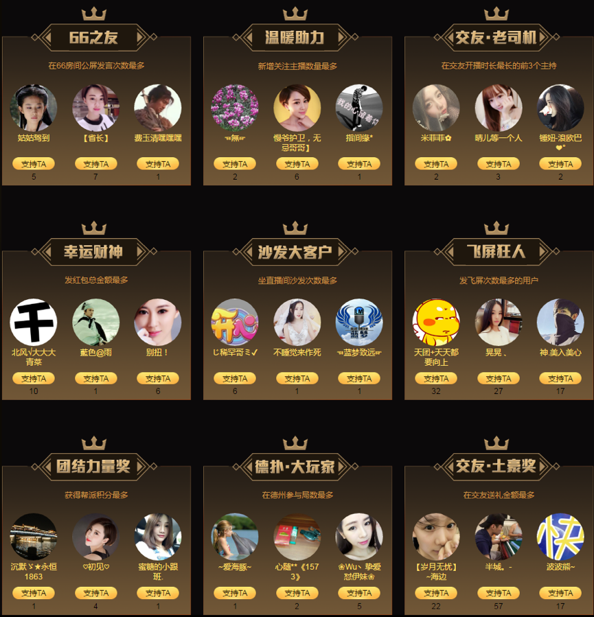 手机怎么投票电脑直播游戏-手机投票、电脑直播，年轻人娱乐新玩法揭秘