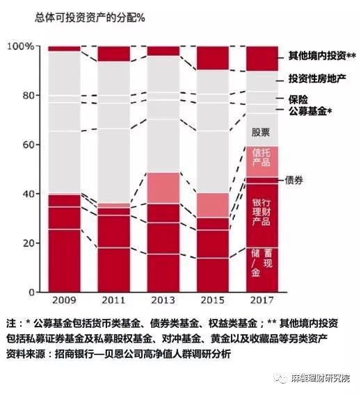 谢泼德NBA_谢泼德医生_谢泼德