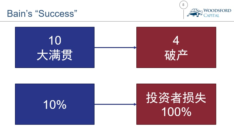谢泼德NBA_谢泼德医生_谢泼德