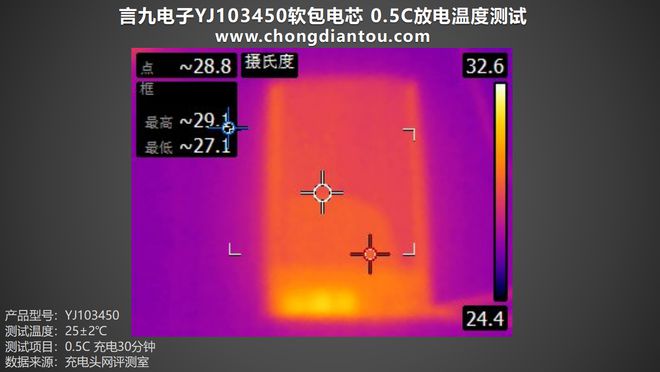 oppoa11x缺点_缺点自我评价_缺点怎么回答最好