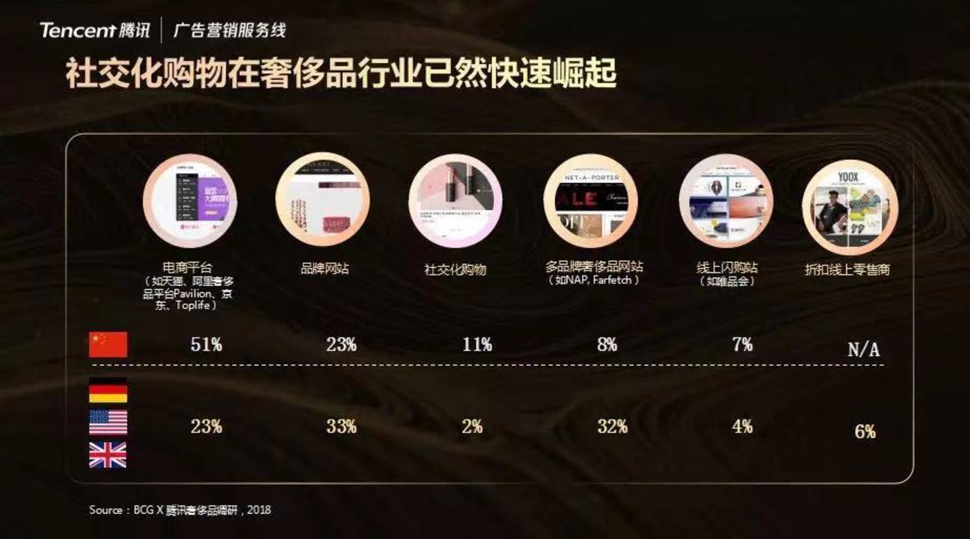 手机软件小游戏投诉电话_投诉手机游戏该找哪个部门_投诉游戏的软件