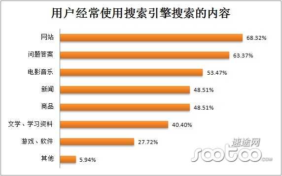谷歌官方_谷歌官方网站注册_谷歌官方下载