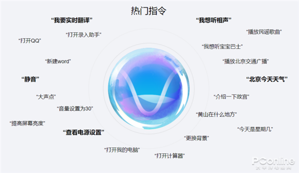沙织小宇宙怎么搭配_沙织_泷泽沙织