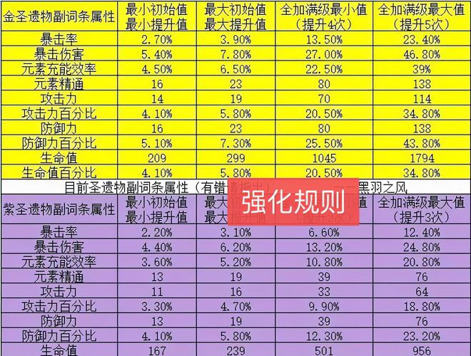 客服手机游戏怎么赚钱_手机游戏客服_手机游戏客服的工作内容