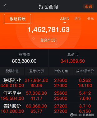 手机游戏今天股市涨跌情况_手机游戏今天股市涨跌情况_手机游戏今天股市涨跌情况