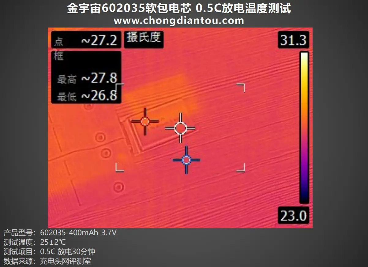 电池不耐用了怎么解决_耐用电池解决什么问题_电池耐用性