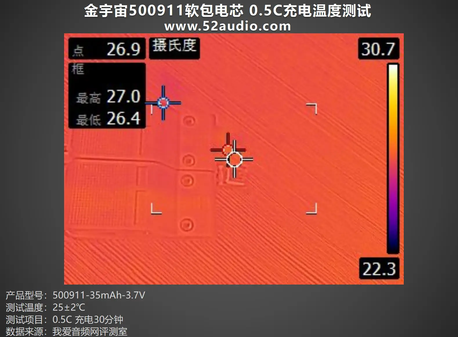 耐用电池解决什么问题_电池不耐用了怎么解决_电池耐用性