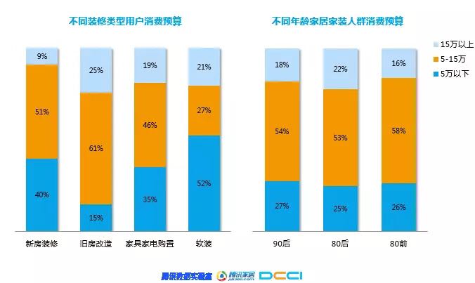 游戏推广手游_推广方式手机游戏有哪些_手机游戏推广方式